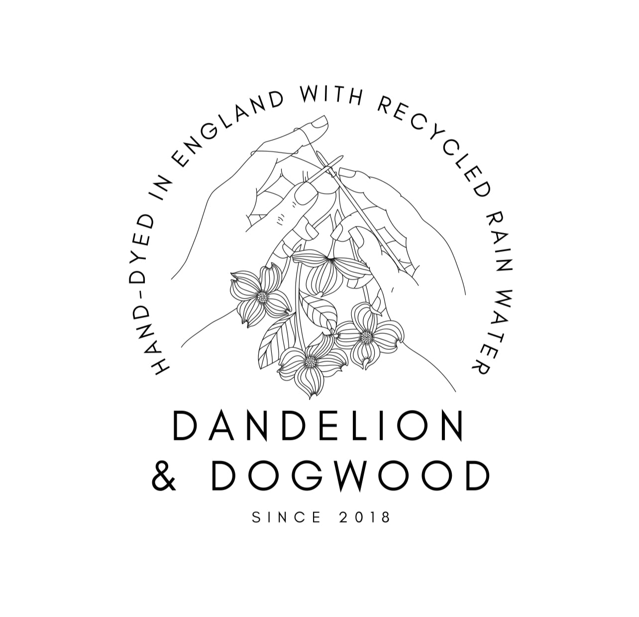 Dandelion and Dogwood Gift Card